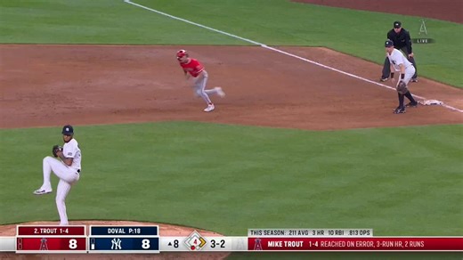 Aaron Judge 2 Home Runs Mike Trout 2 Home Runs We are witnessing greatness tonight in the Bronx