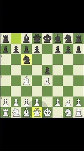 How to Checkmate in 4 Moves | Chess Openings and Tricks | Chess.com