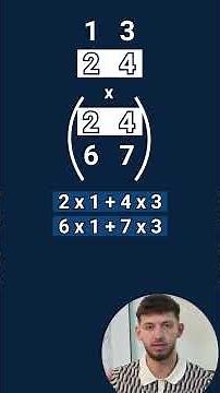 Matrizenmultiplikation – klingt kompliziert? 🤯