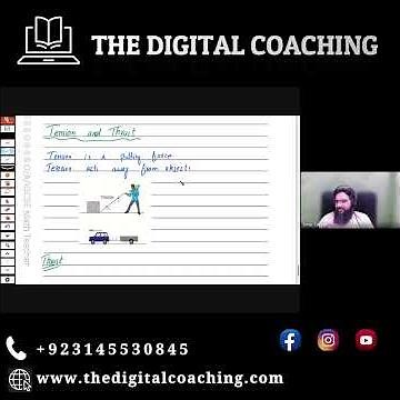 Types of Force || AS Edexcel Mechanics || The Digital Coaching