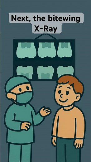 Dental X-Rays EXPLAINED