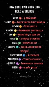 How long can your sign hold a grudge.... #zodiac #astrology | Astrology facts