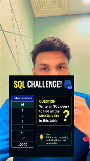 Top SQL Interview Question #1 | Find Missing Numbers in Table #dataengineer #sql #youtube #shorts