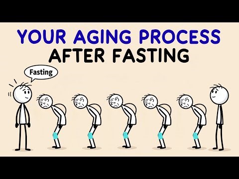 What Happens to Your Aging Process When You Fast Long Term (Science Explained)