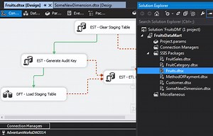 How to use Package Parts to develop easily maintainable Data Warehouse solutions