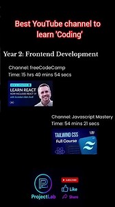 Top 5 YouTube Channels That Teach Coding for FREE | Best YouTube Channels To Learn Coding #shorts