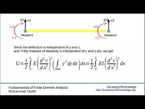 FEM-Hamilton's Principle: 04 Beam Element