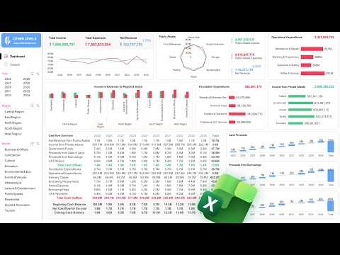Excel Financial Dashboard MASTERCLASS Part 1 | Build Interactive Cash Flow Dashboard in #excel