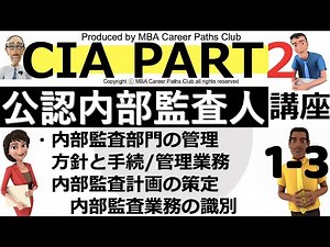 [Management of the Internal Audit Department (Policies and Procedures) / (Management Activities) ...