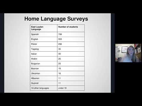 ELL Strategies for a Regular High School Math Classroom