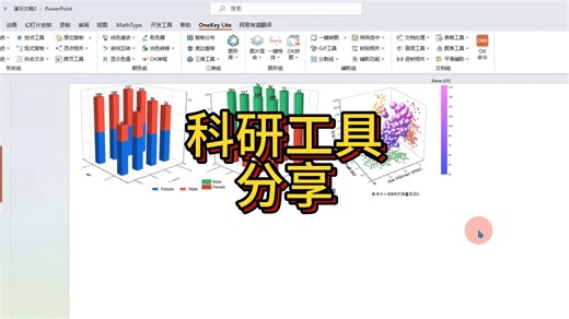 分享科研的三个工具，画图、ppt制作、文献管理