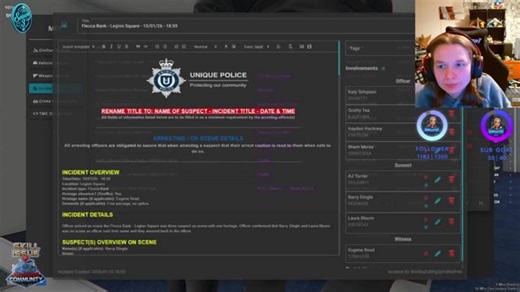 Raid Night / Unique RP