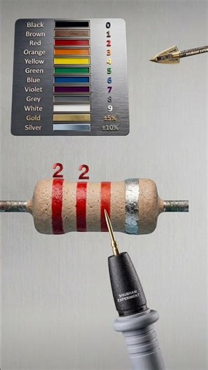 2.2 k resistor color code // part2 // #shortvideo