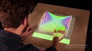 Amazing Technology Invented By MIT - Brain-storms.com