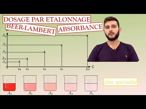 1ère Spécialité - C1-2 - Dosage par étalonnage / Absorbance
