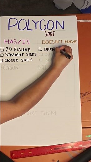 What is a Polygon? - interactive anchor chart