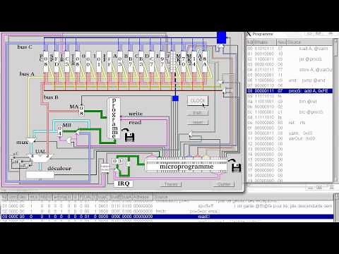 Exécution commentée d'un programme au niveau Assembleur et en dessous même