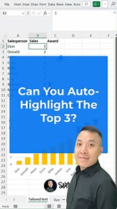 43K views · 364 reactions | Your hard work means nothing if you can’t...