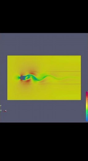 flow over cylinder animation (Karman vortex) | OpenFoam