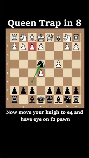 Win White Queen in 8 Moves | Chess Tricks