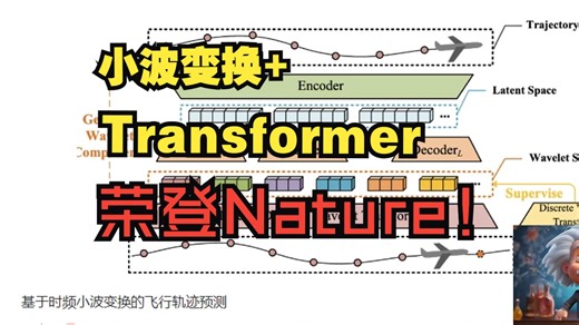 小波变换 Transformer荣登Nature！预测误差降低36%！
