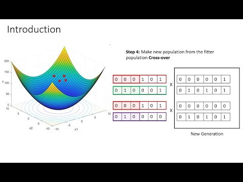 Genetic Algorithm (Worked example): Optimization method for Civil Engineering