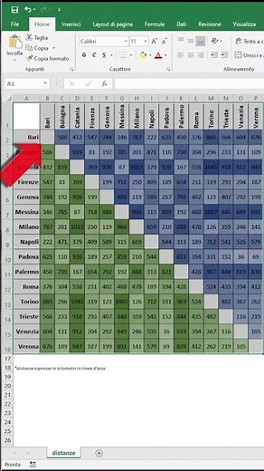 How to Hide Leading Zeros in Excel - Excel Espresso - Shorts
