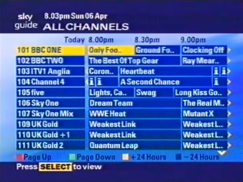 Channel Hopping around the SKY EPG 06 April 2003