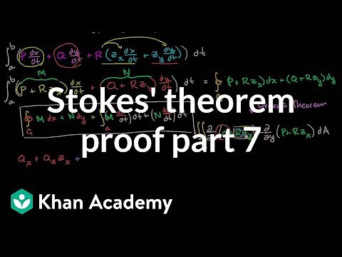 Stokes' theorem proof part 7 | Multivariable Calculus | Khan Academy