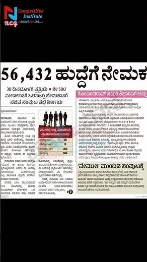 56,432 Jobs in Karnataka 🚨 | PSI & KPSC Big Update