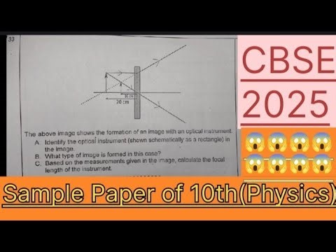 The above image shows the formation of an image with an optical instrument. identify the optical