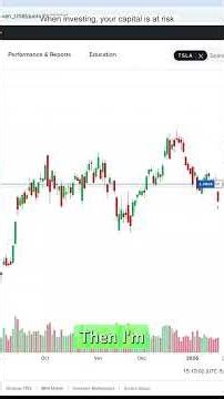 How To Buy Stocks On Interactive Brokers (Step By Step 2026)