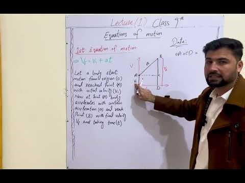 Derivation of 1st equation of motion for class 9 students