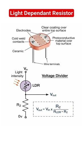 LDR Construction and working principle
