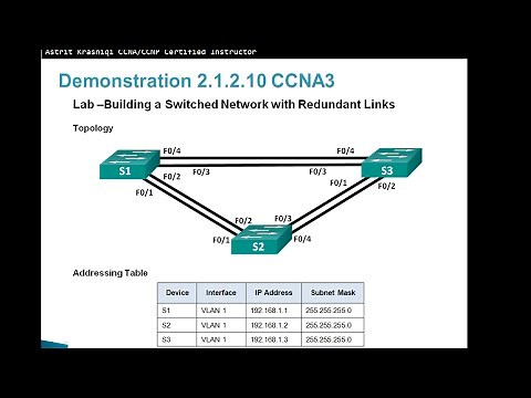 Lab 2.1.2.10- Building a Switched Network with Redundant Links - Demonstration CCNA 3 Chapter 2