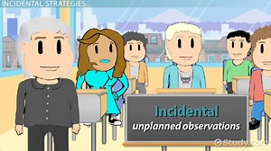 Strategies for Using Informal Observations in Assessment - Video | Study.com