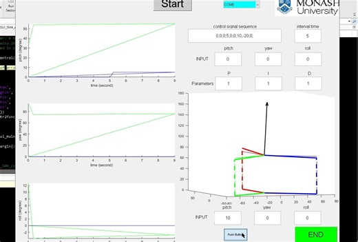 MATLAB GUI进阶通讯控制画图
