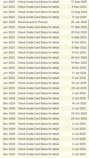 ignou assignment status check #viralvideo #motivation #shortvideo #popularshorts