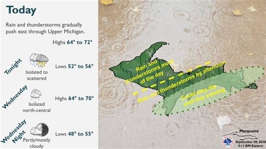 Heading to the UP for fall colors? Rain Tuesday will make your trip dreary