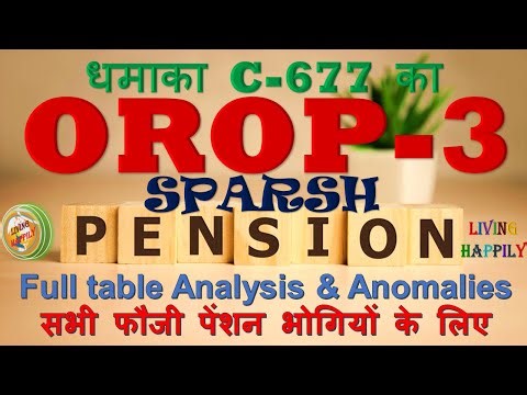 OROP Intro SPARSH Pension Updates.....