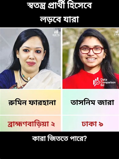 স্বতন্ত্র প্রার্থীদের নির্বাচনী কৌশল