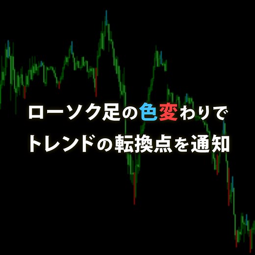 トレンド転換の判断補助に使えるインジケーター