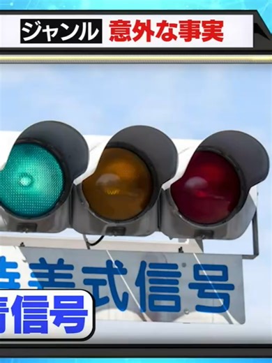 青と緑の呼び方の違いについての考察