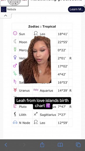 Leah Love Island Astrology: Birth Chart and Zodiac Sign Revealed