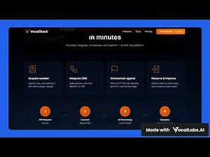 🔥 Day 13 of the #75HardChallenge