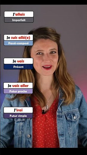 🇫🇷 How to conjugate "ALLER" (Indicatif - Conditionnel - Subjonctif) 🔥