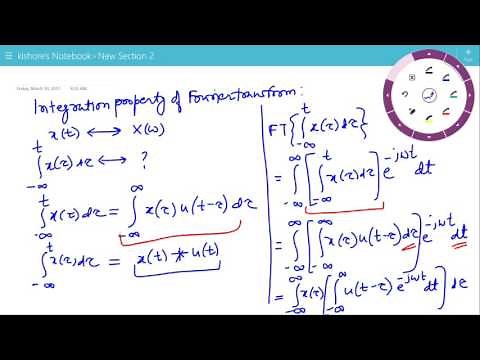 Integration Property of Fourier Transform
