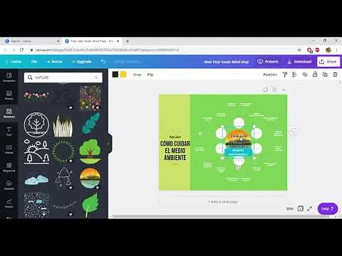 Cómo hacer mapas mentales desde Canva.com