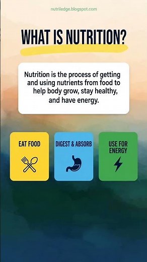 What is Nutrition? | Definition & How it Works Explained #shorts