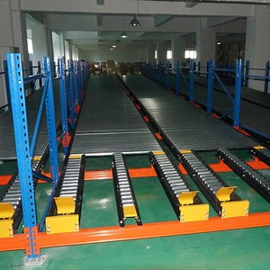[Hot Item] Industry Heavy Duty Rack Warehousing Storage Gravity Flow Racking